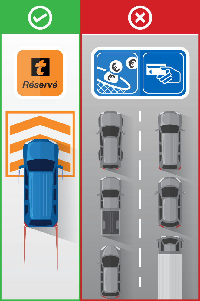 Telepeage-Diagram